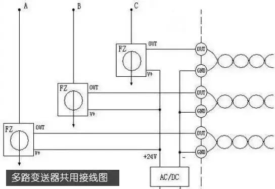 較完整的配電柜型號，看完之后你就會成為專家！