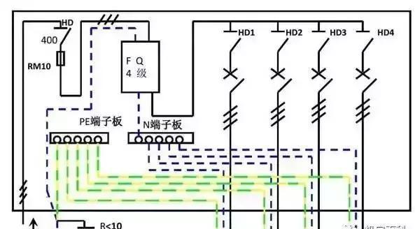 配電箱的構成:內部結構分析