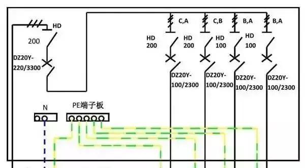 配電箱的構成:內部結構分析