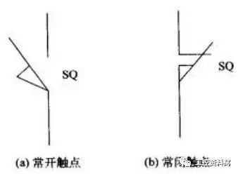 通過插圖和圖片，讓您了解配電柜中常用的電氣元件。