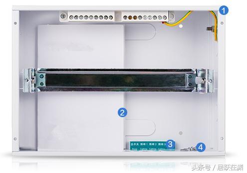 主頁配電箱選擇、組裝和更換原則(圖)