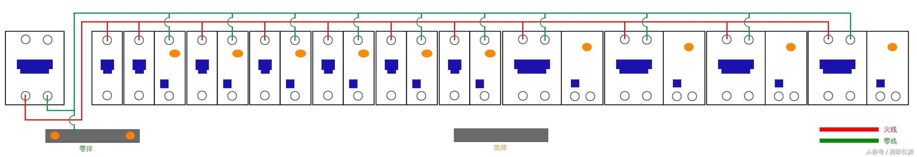 主頁配電箱選擇、組裝和更換原則(圖)