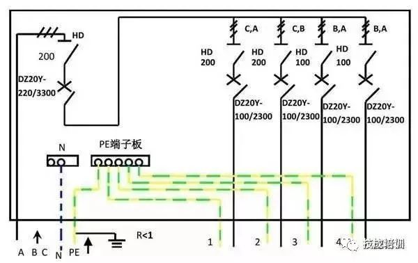 配電柜內部結構分析，一篇文章就足夠了！