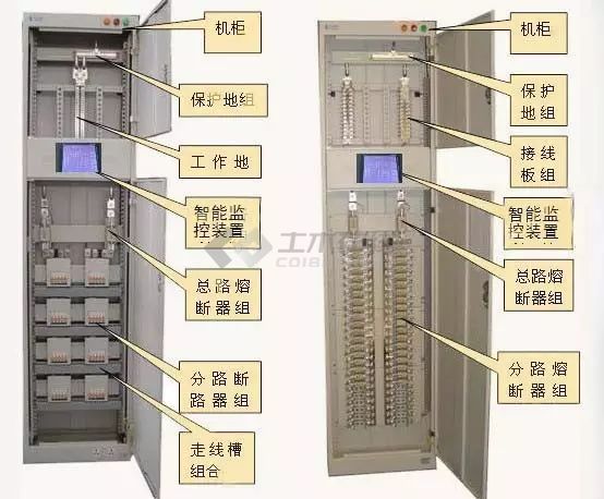 配電柜型號選擇和繪圖詳細信息！