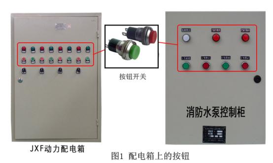 配電箱按鈕，閱讀這篇文章，你會更好地了解它。