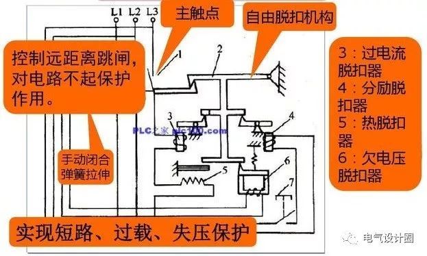 配電箱，配電柜的連接和區(qū)別也是平時(shí)空氣開關(guān)選型較容易忽略的地方