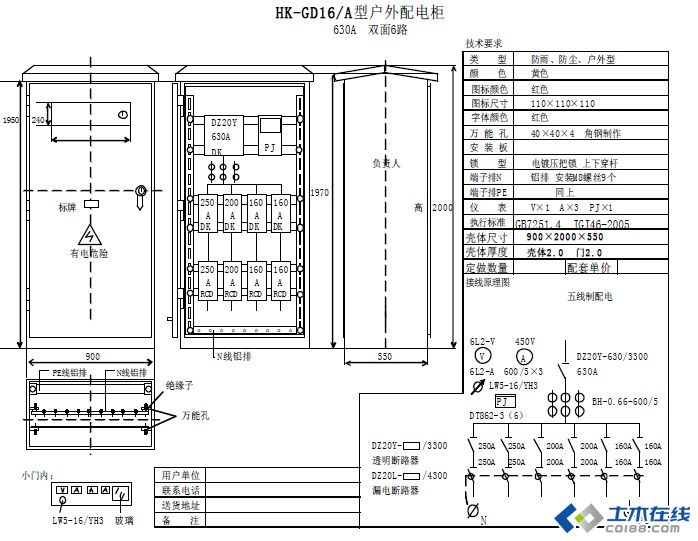 三級(jí)配電，二級(jí)保護(hù)，一機(jī)一閘一漏，一箱配電箱及施工要求