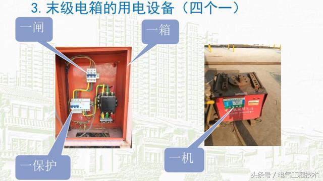 我在1級、2級和3級配電箱有什么樣的設(shè)備？如何配置它？你早就應(yīng)該知道了。