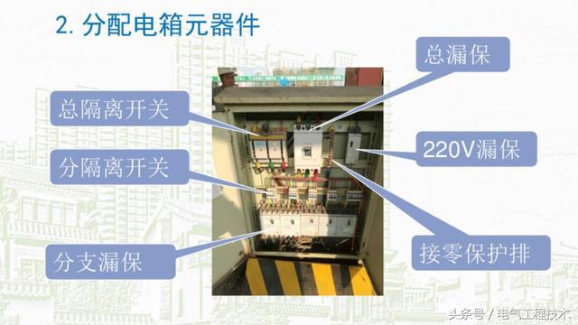 我在1級、2級和3級配電箱有什么樣的設(shè)備？如何配置它？你早就應(yīng)該知道了。