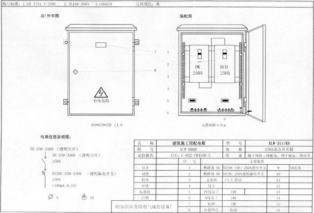 如何配置施工臨時用電配電箱(機柜)？圖片和文本的詳細分析！施工人員必需的