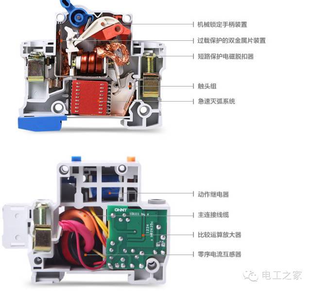 配電箱和開關盒設置