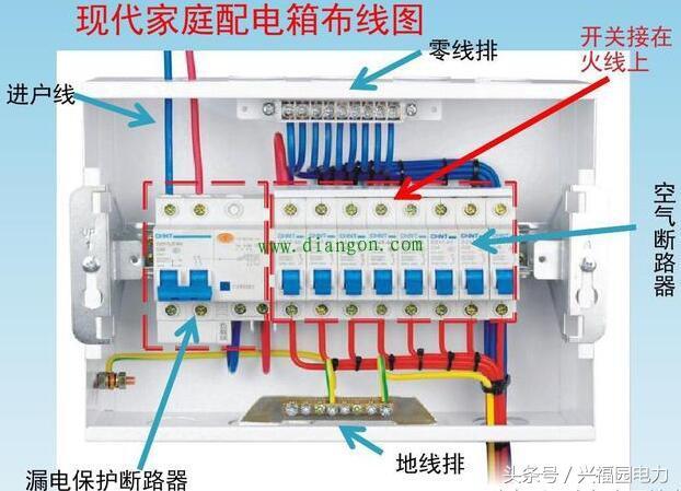 配電箱主開關(guān)是否打開？