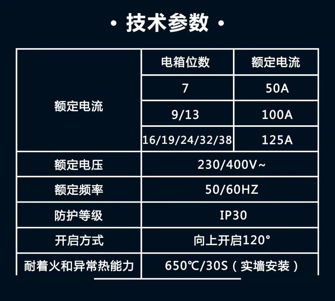 解析|V12配電箱