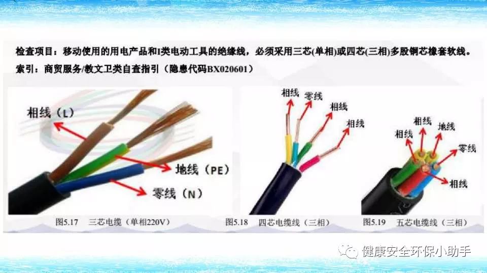 恐怖。工人檢修配電柜，1爆炸火花飛濺，瞬間悲劇......