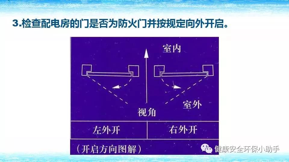 恐怖。工人檢修配電柜，1爆炸火花飛濺，瞬間悲劇......